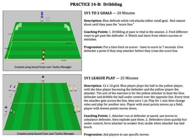 Sample soccer practice plan.